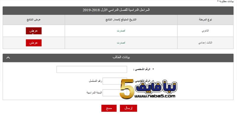 نتائج البحرين 2019