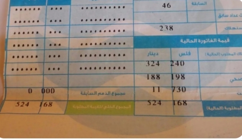 خبر سار للأردنيين المترتبة عليهم ذمم مالية للمياه